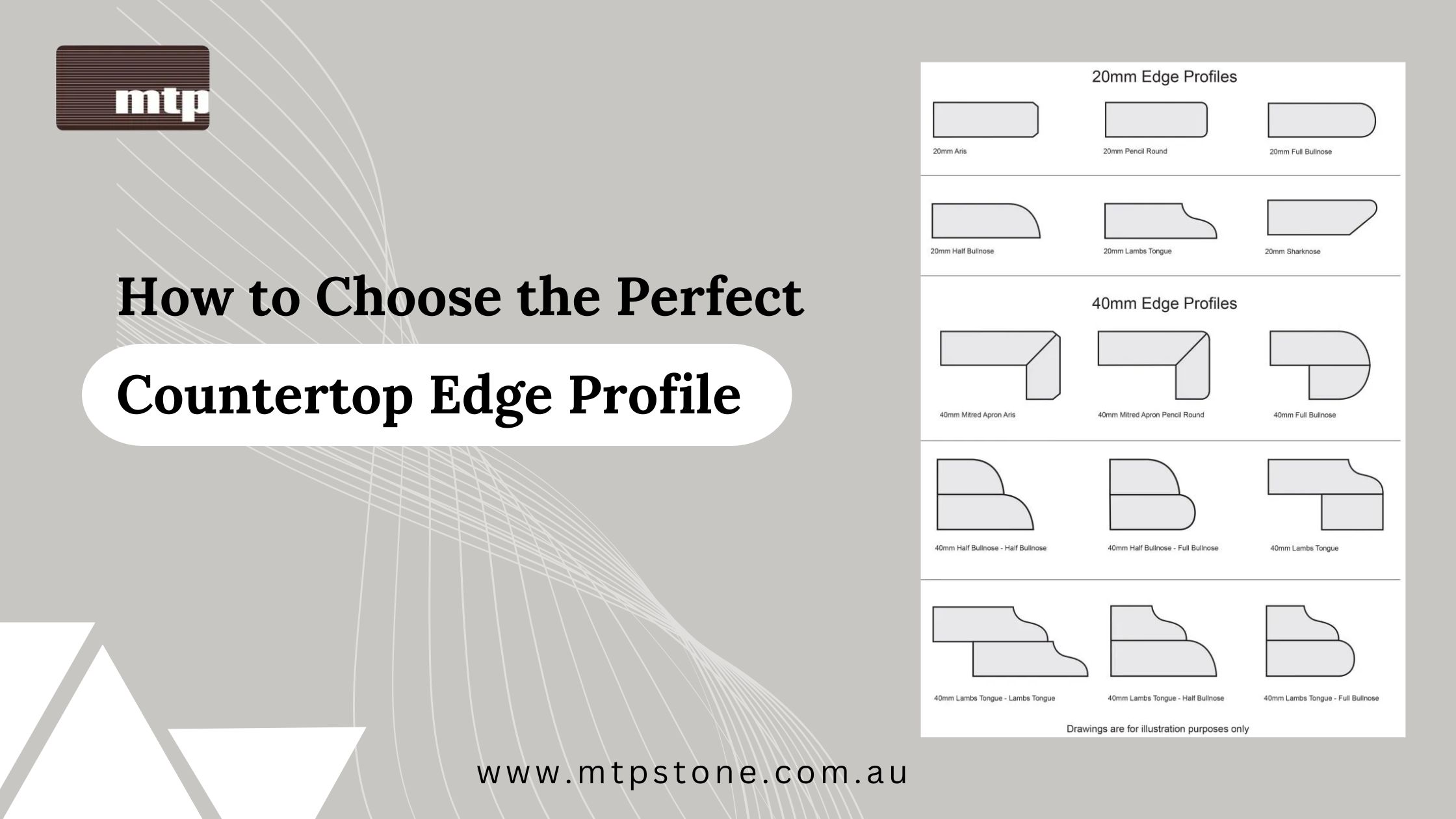 How to Choose the Perfect Countertop Edge Profile?